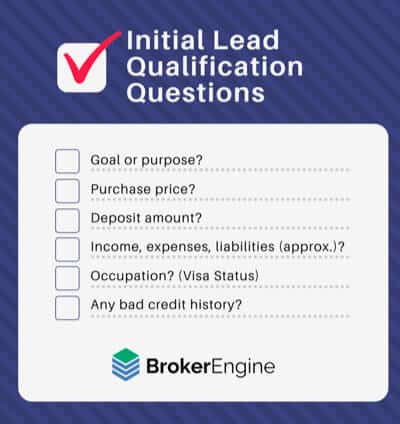 Mortgage Broker Sales Qualification Questions